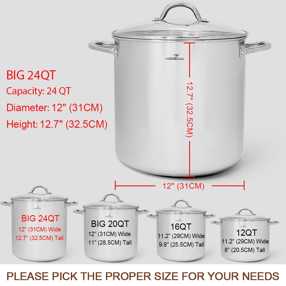 24 Quart Stainless Steel Stockpot with Lid M73469