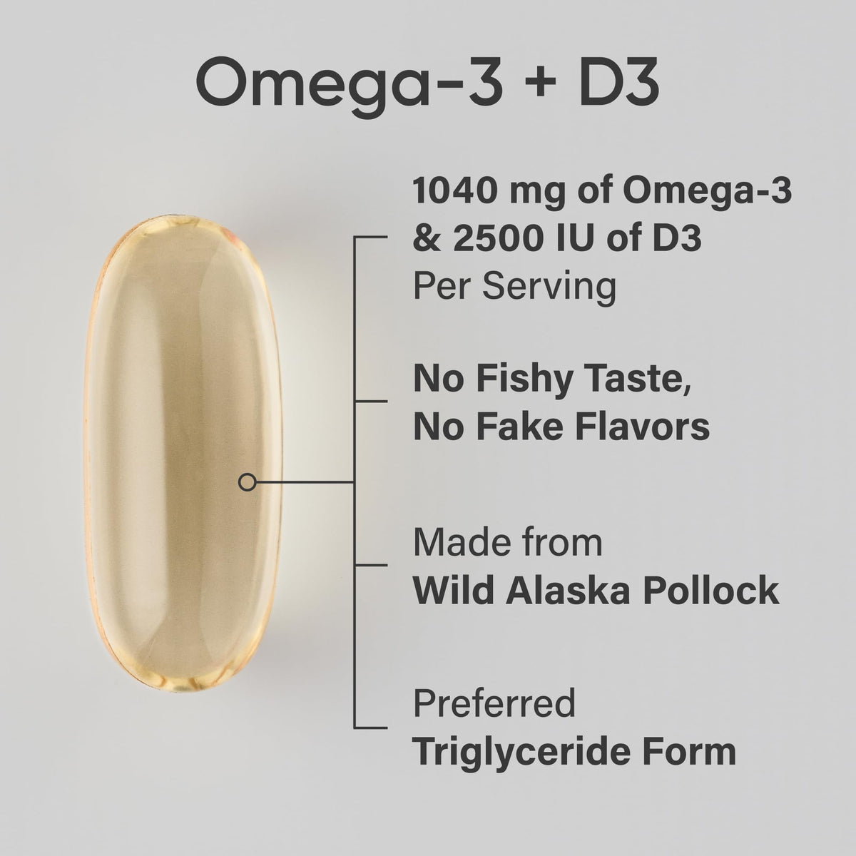 Omega-3 Fish Oil 1250mg + D3 2500iu, 120 Count H233135