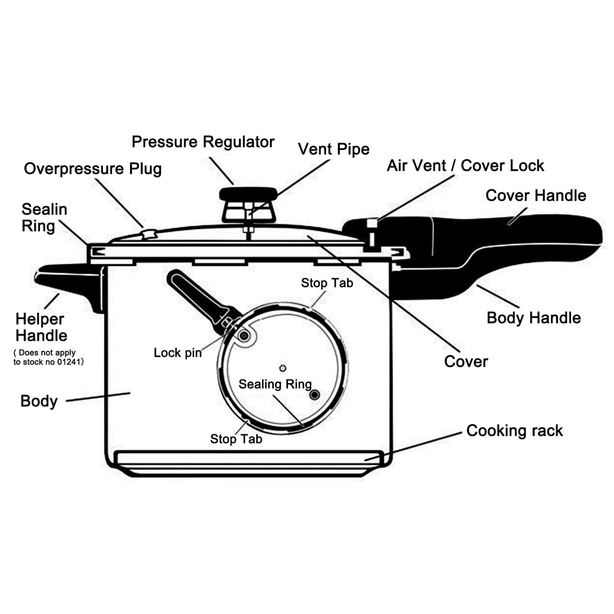 3 Quart Aluminum Pressure Cooker W607559