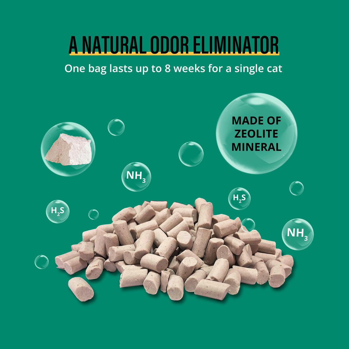 Cat Litter Pellets 21 Lbs Pack I175975