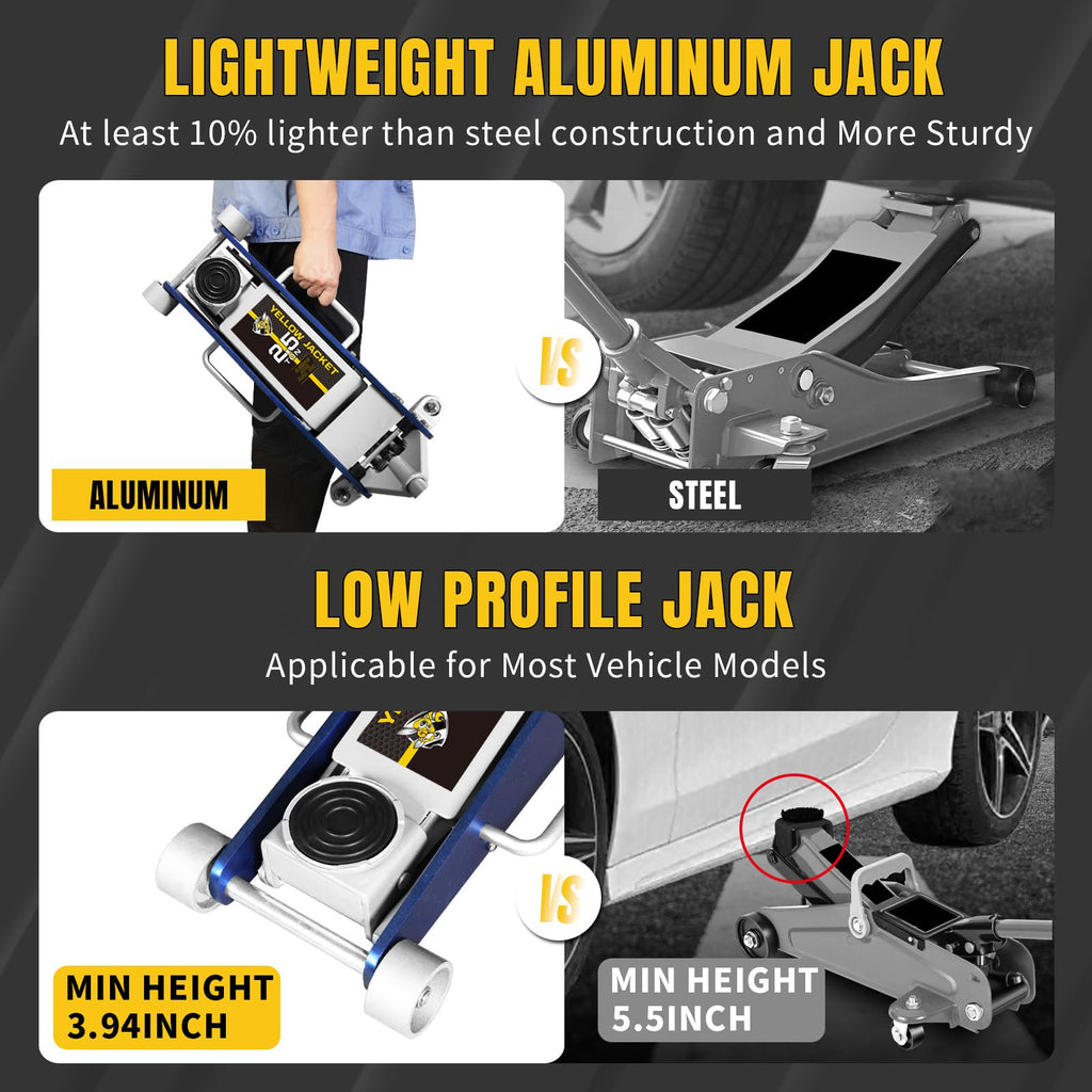2.5 Ton Aluminum and Steel Floor Jack H6413