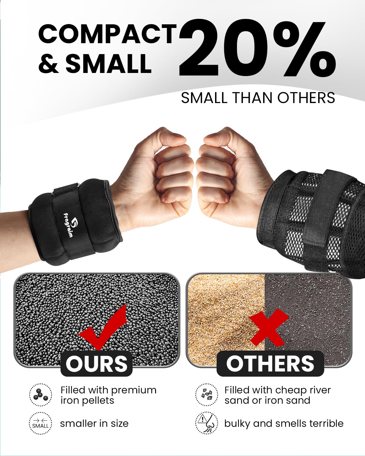 Ankle Weights 1 Pair E97286