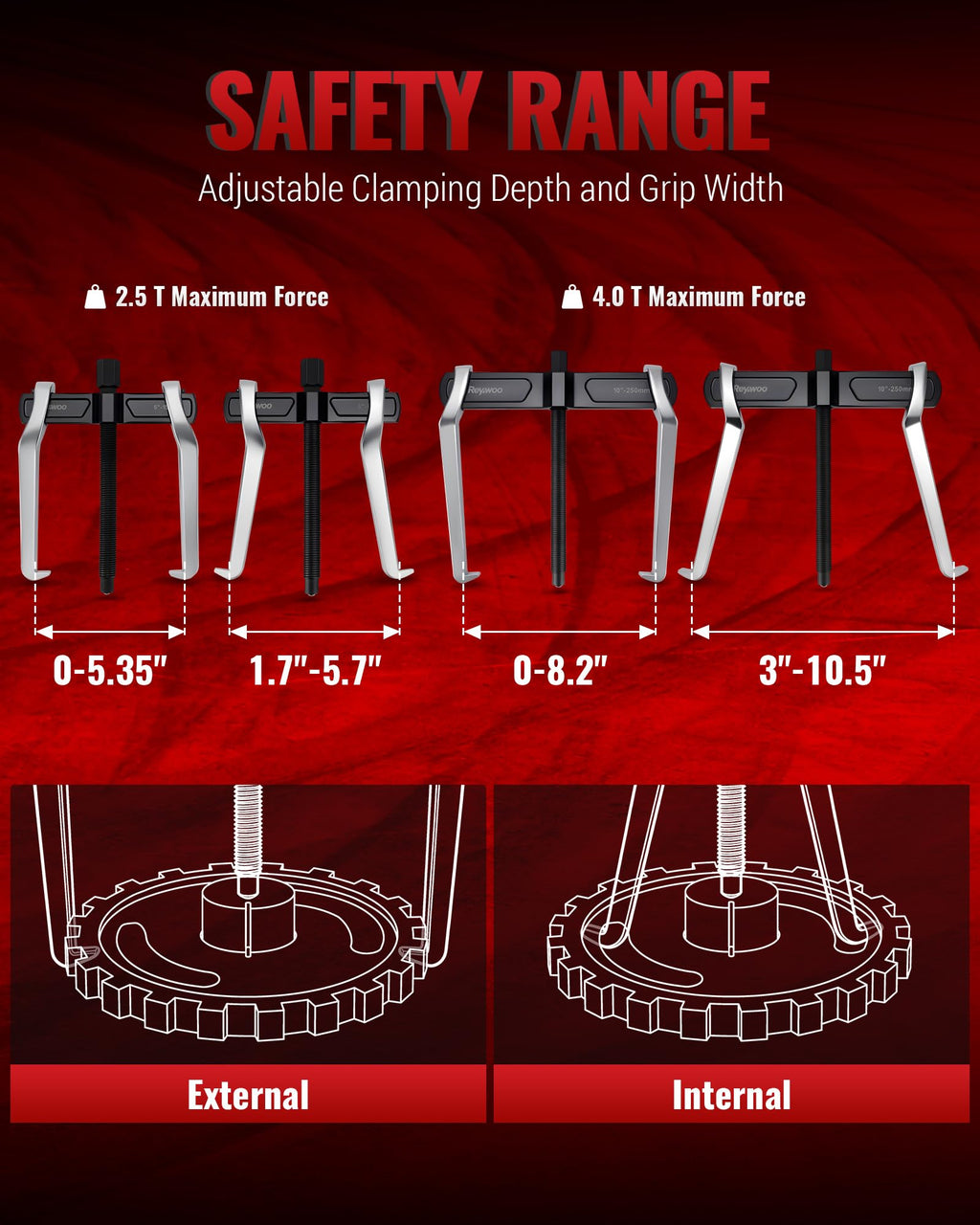 2-Jaw Gear Puller Set, 2 Pack Heavy-Duty Bearing, Flywheel, Pulley and Gear Remover Tool Z142