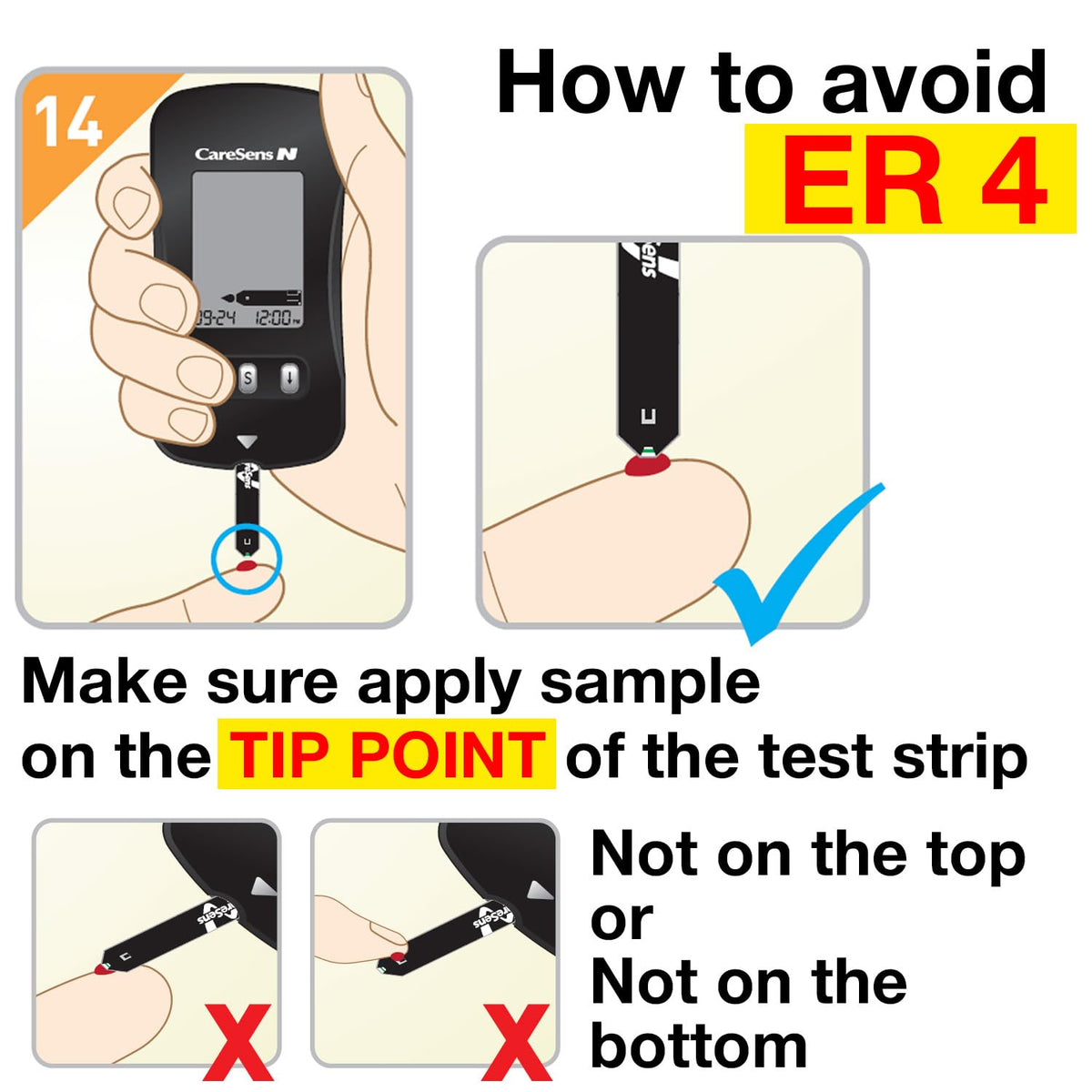Blood Glucose Monitor Kit with 100 Test Strips, 100 Lancets, Lancing Device, Control Solution, Travel Case R35475