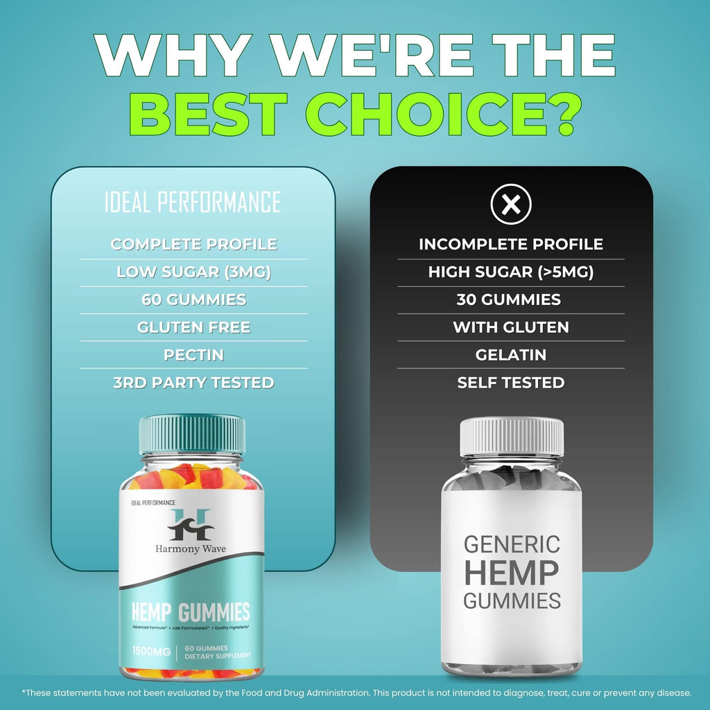 Hemp Gummies Maximum Strength All Natural 3 Pack B4892