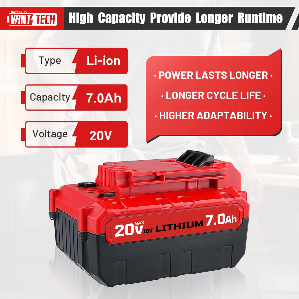 20V 7.0Ah Replacement Battery 2 Pack C443619