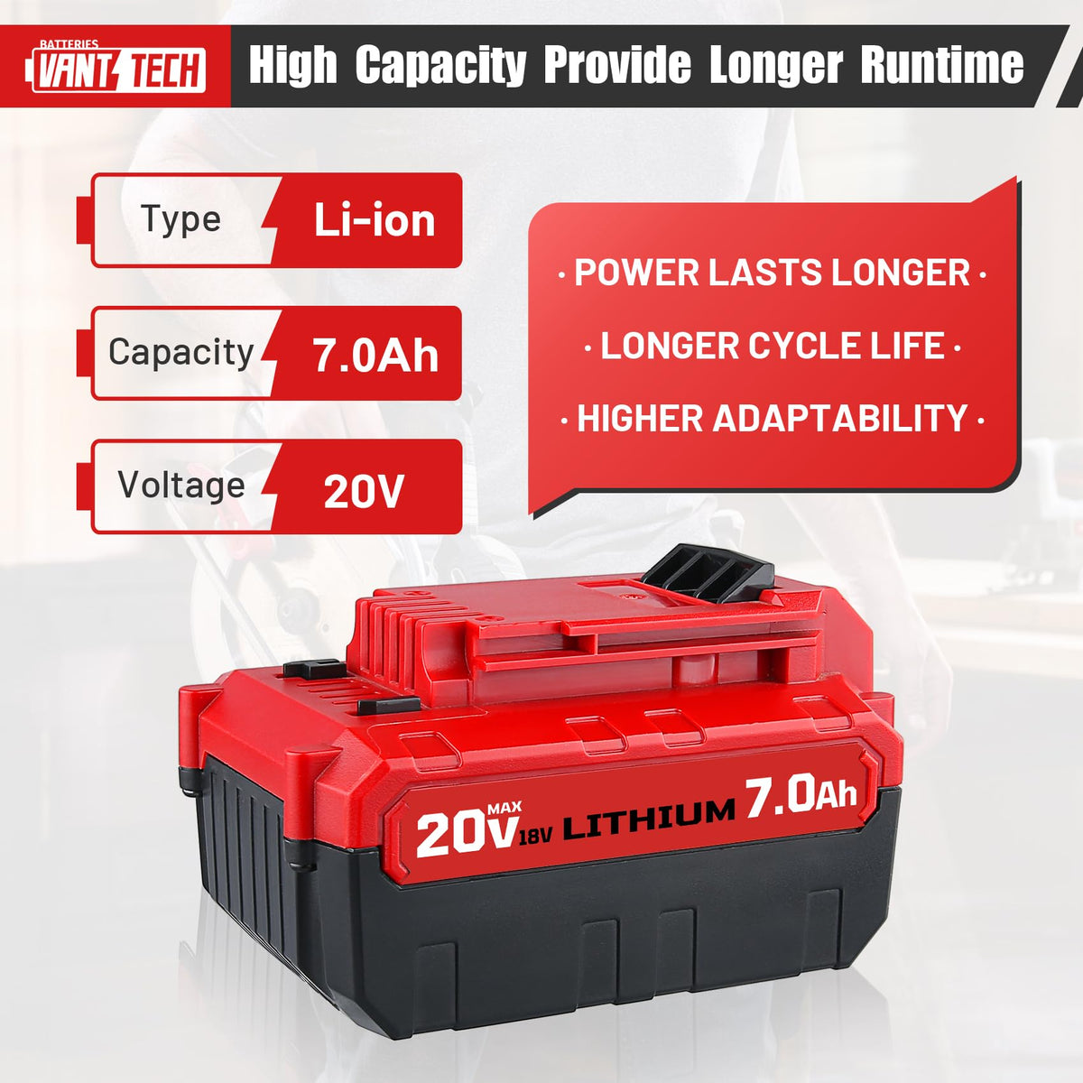 20V 7.0Ah Replacement Battery 2 Pack C443619