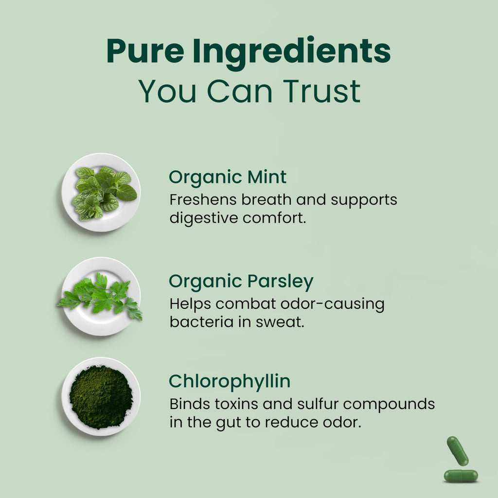 Chlorophyll Capsules T70224