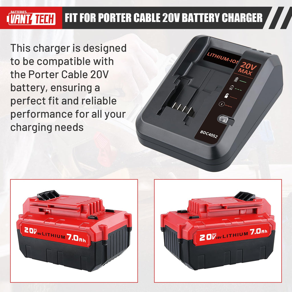 20V 7.0Ah Replacement Battery 2 Pack C443619
