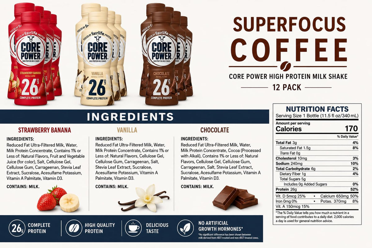 High Protein Milk Shakes Variety 12 Pack 14 Fl Oz L964