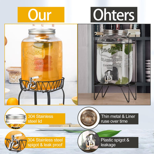 2 Gallon Glass Beverage Dispenser with Stand & Fruit Infuser L21190