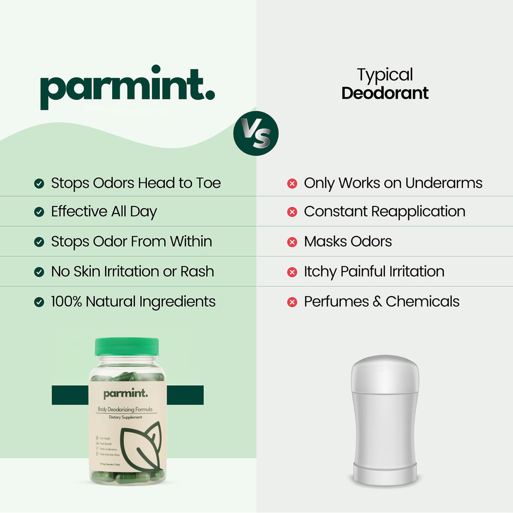Chlorophyll Capsules T70224
