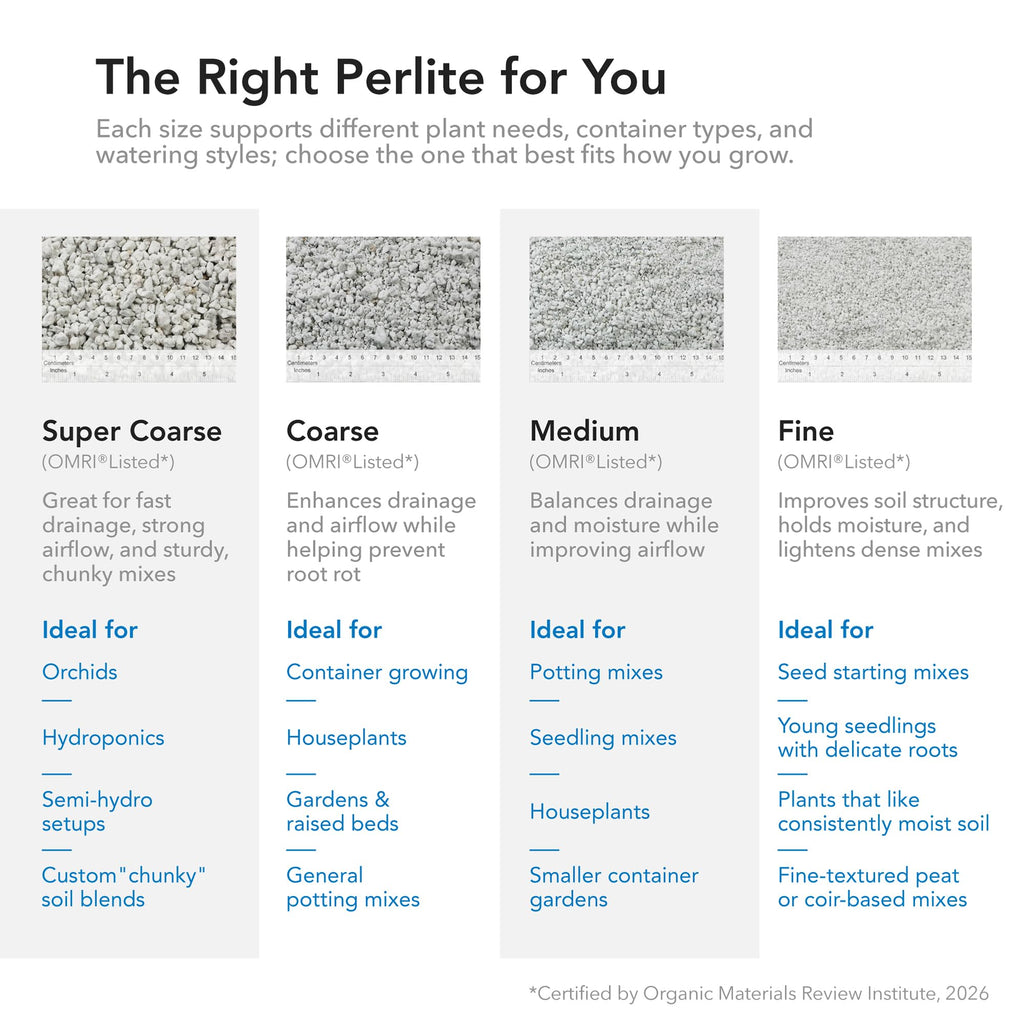 Perlite Coarse Horticultural Soil Amendment, 4 Cu Ft B782546