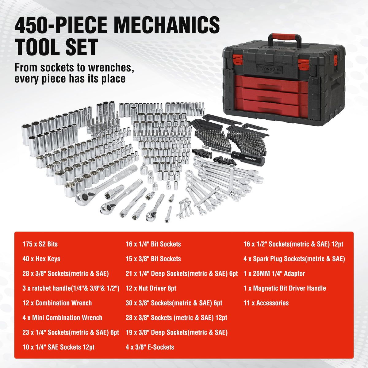 450-Piece Drive Socket Set 1/2" 1/4" 3/8" CR-V Metric and Imperial with Quick-Release Ratchet Wrench F89187