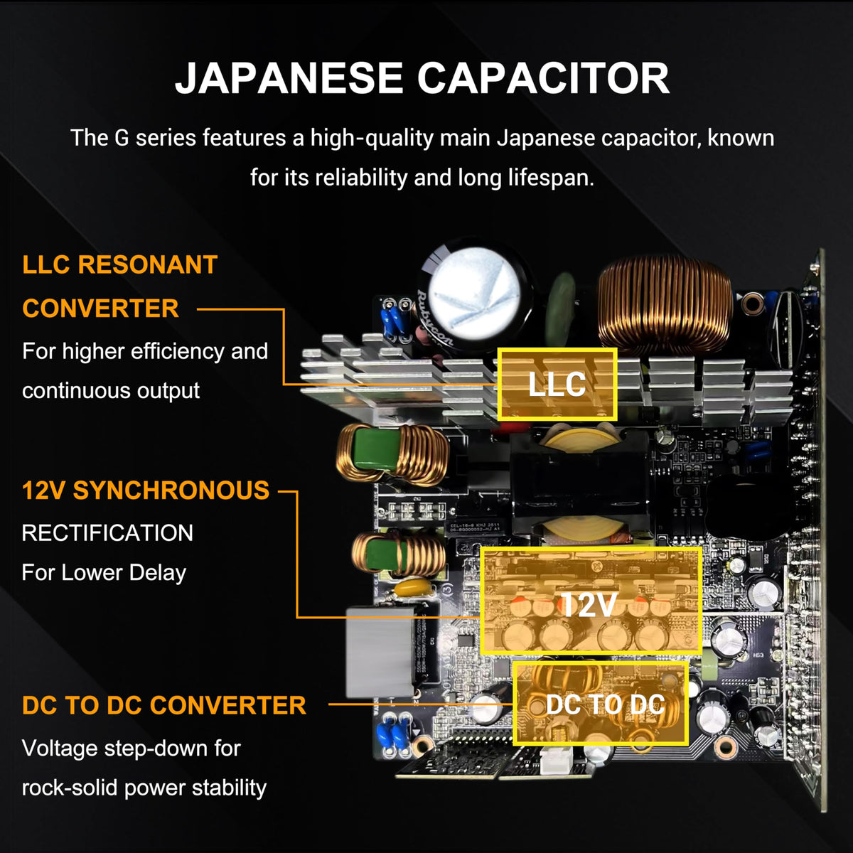 1000W Fully Modular ATX 3.1 Power Supply Black U449729