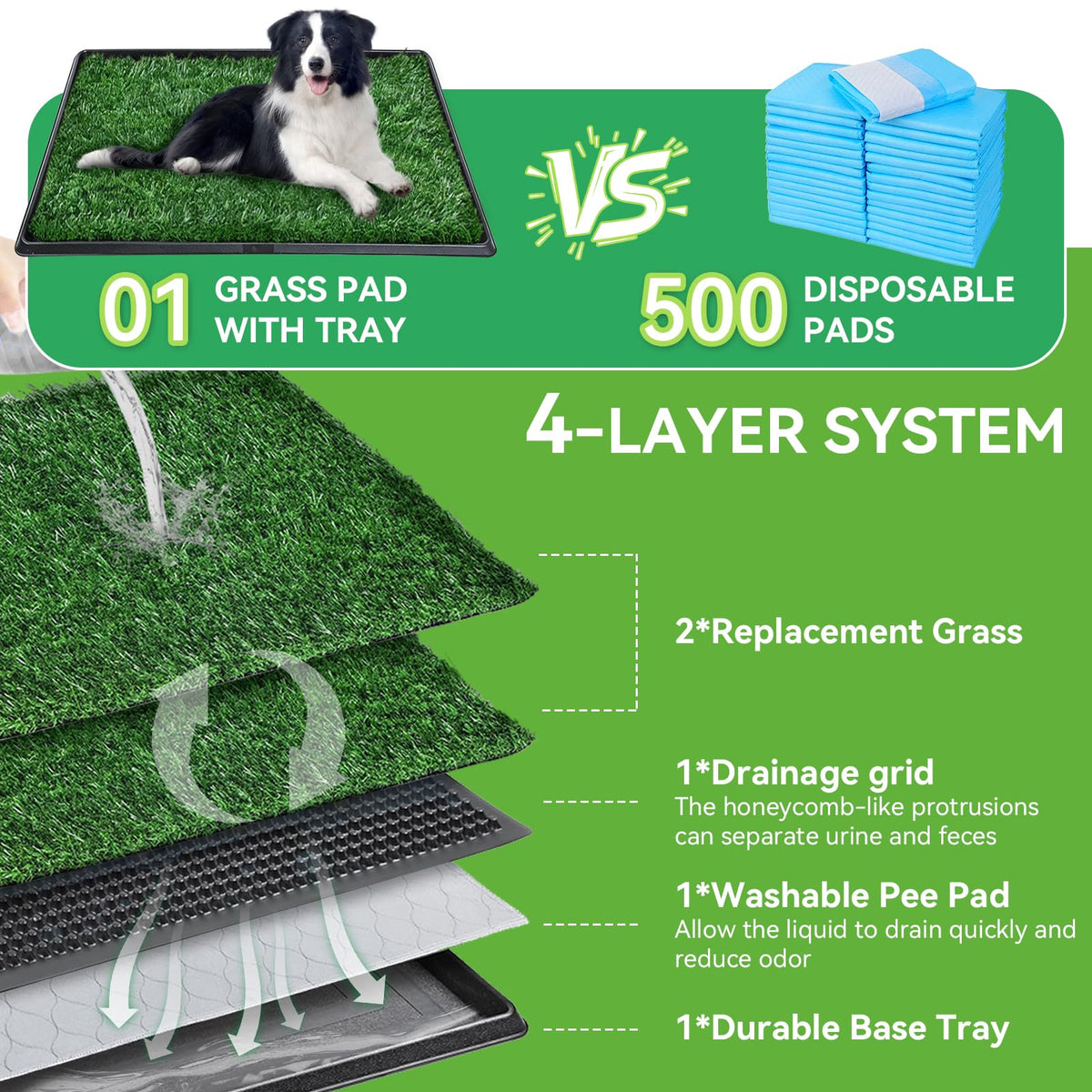 20x30 Inch Artificial Grass Dog Potty Pad with Tray X5815
